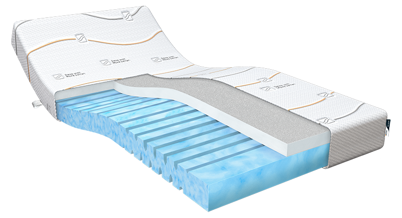 Cool Motion 1 Matras