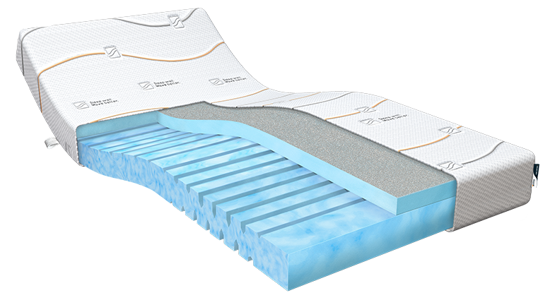 Cool Motion 1 Traagschuim matras 120 x 220 x 19 cm - tot 140 kg 120 x 220 cm
