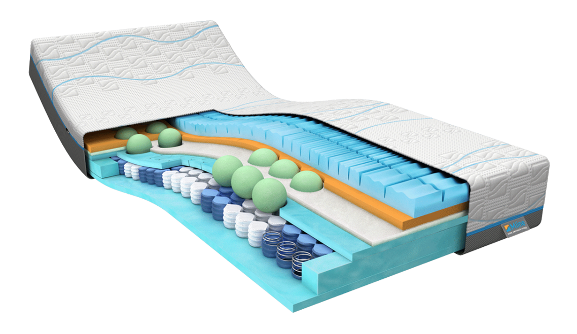 Leidinggevende verschijnen Omhoog gaan Cool Motion 8 traagschuim matras | 100 dagen proefslapen | M line