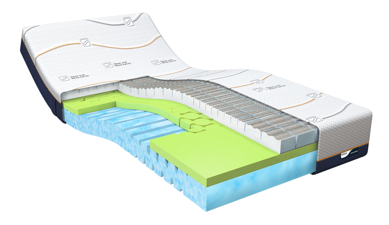 Traagschuim matras Cool Motion 4 140 x 210 cm aanbieding