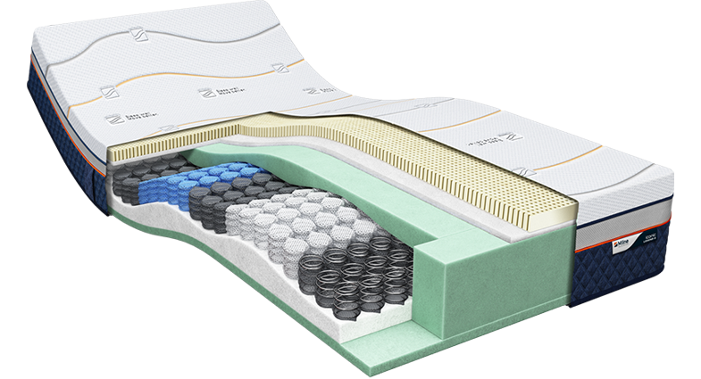 Iconic Legend 8 Latex matras 80 x 210 x 26 cm - tot 140 kg 210 x 80 cm