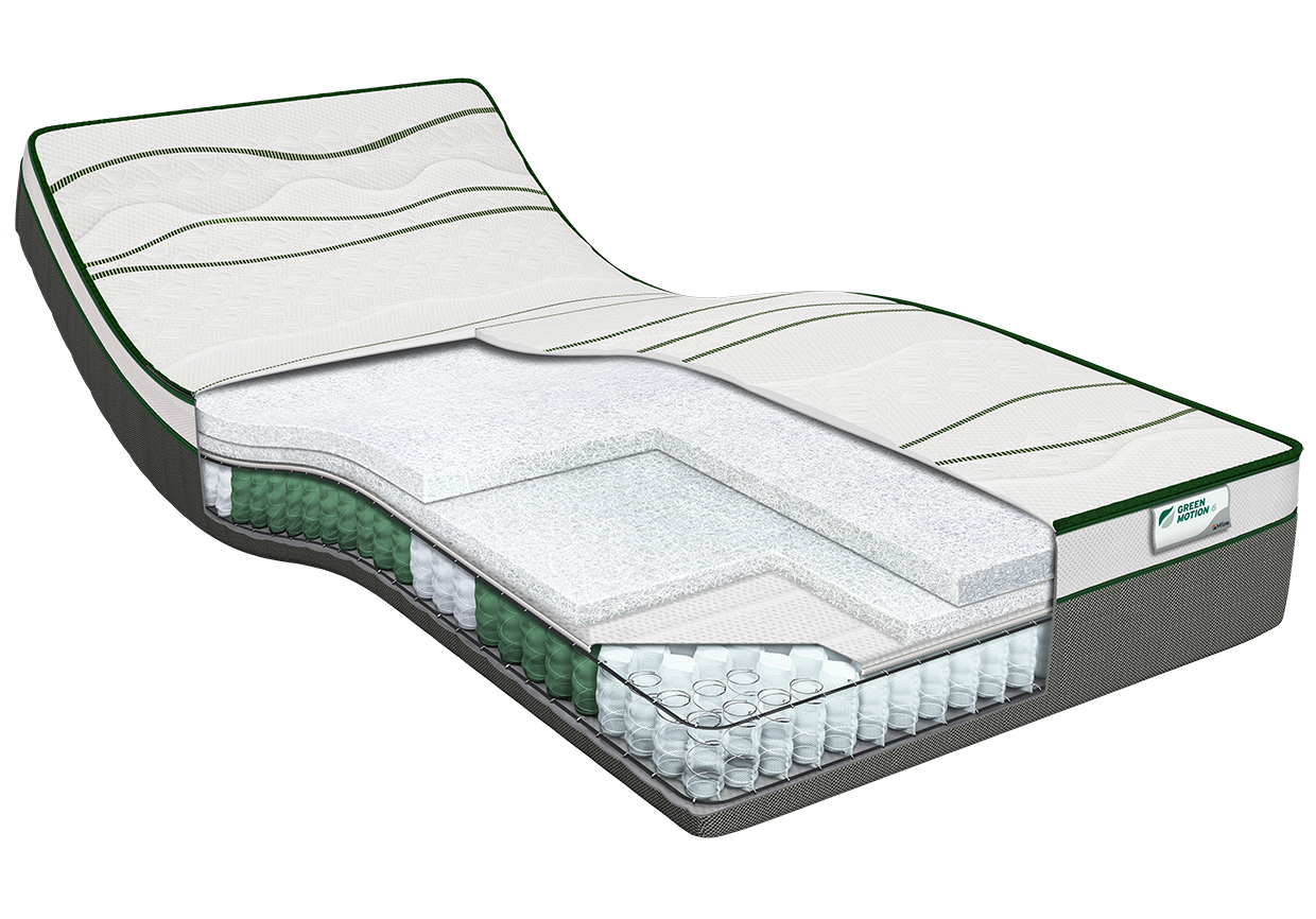 zuiden paniek debat Een duurzaam Green Motion 6 matras kopen? M line | M line