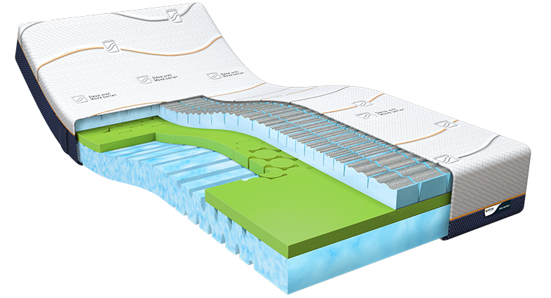 Artikel  Cool Motion 3