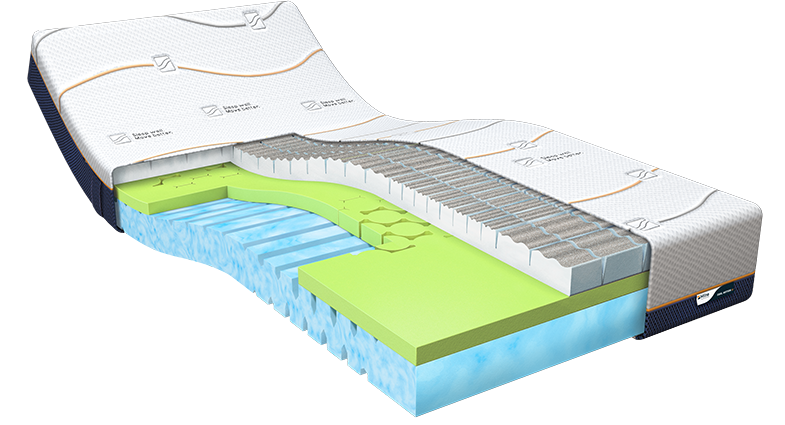 Artikel  Cool Motion 4