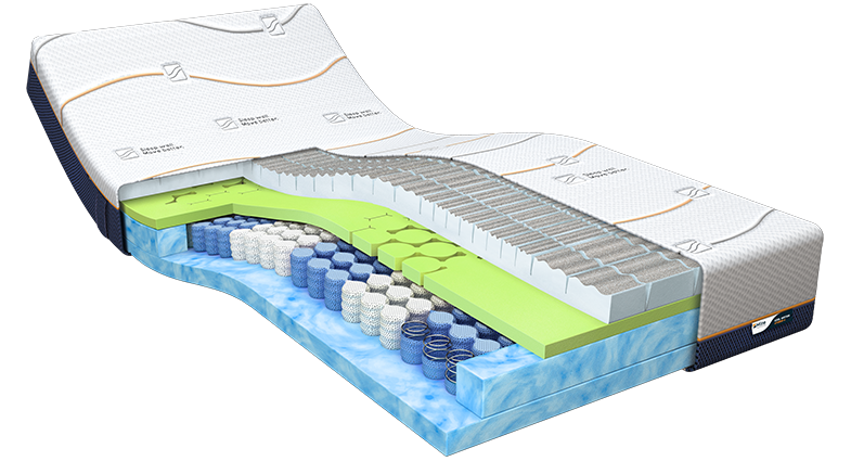 Artikel  Cool Motion 6