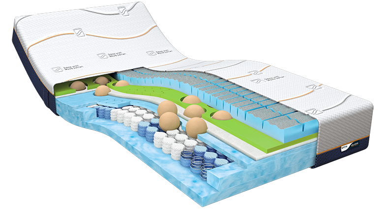 Artikel  Cool Motion 7