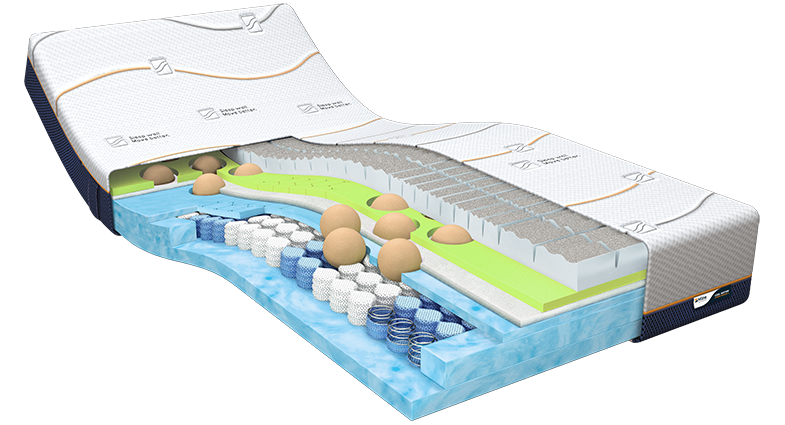 Artikel  Cool Motion 8