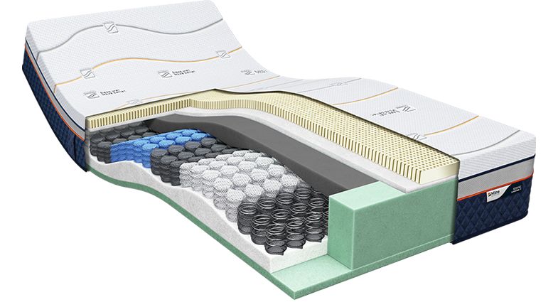 Artikel  Iconic Legend 7