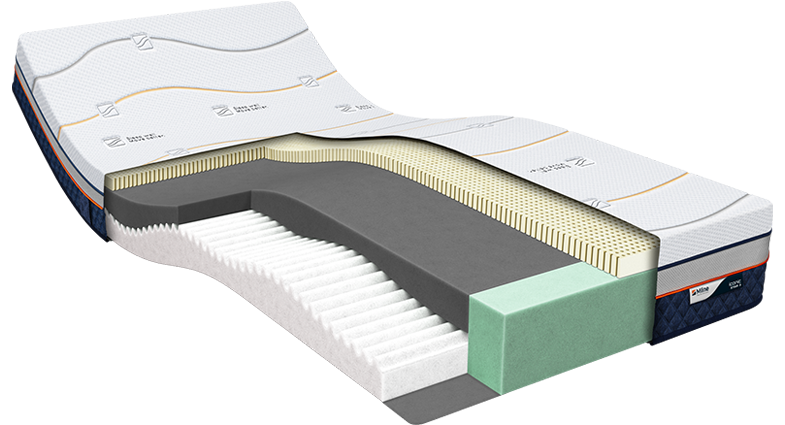 Artikel  Iconic Star 3