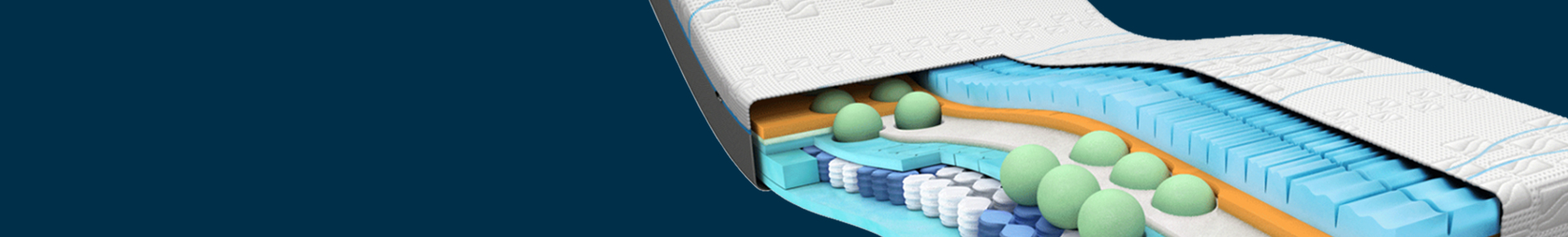 M line - Lees hier meer over het kiezen van het beste twijfelaar matras.