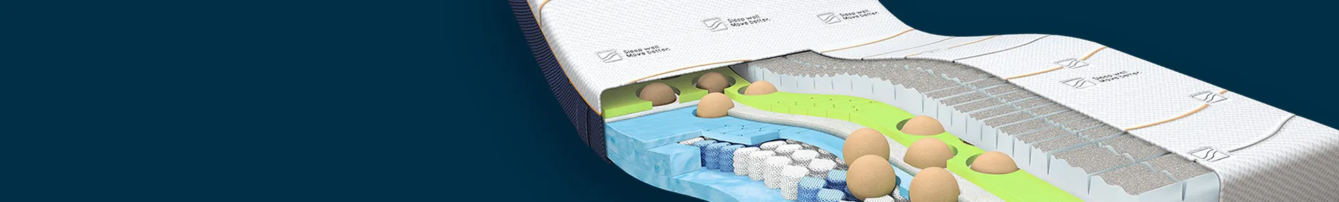 M line - Matras kopen van M line? Het premium matras van M line. Van koudschuim matras tot traagschuim matras. Ontdek de collectie M line matrassen!