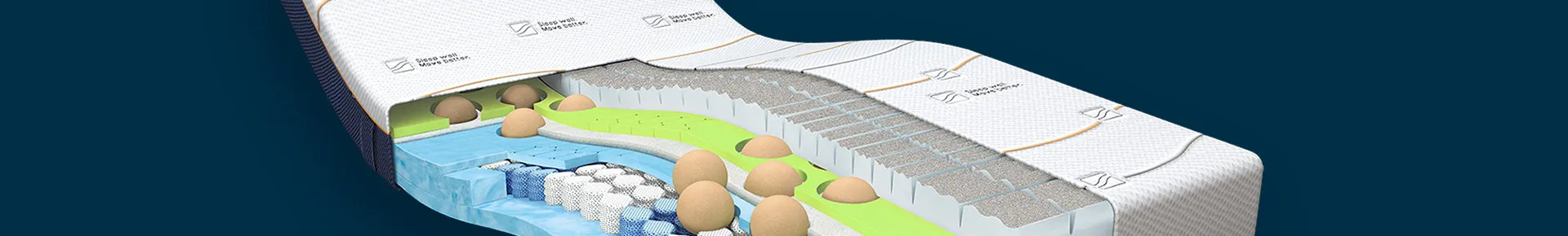 M line - Lees hier meer over het kiezen van het beste eenpersoons matras.