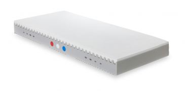 Matras TeamNL